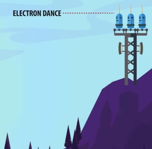 Wireless Networking at Home